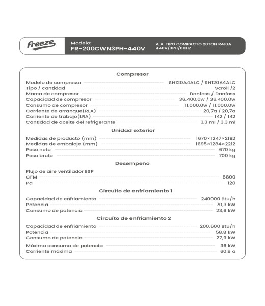 Aire Acondicionado Tipo Compacto 20Ton R410A 440V/3Ph/60Hz