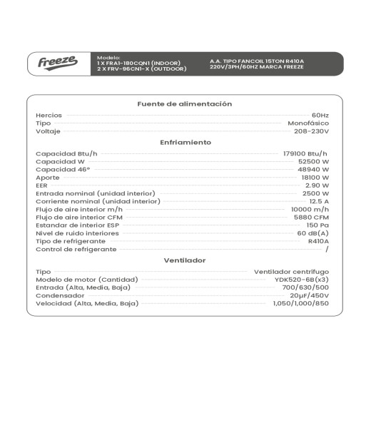 Aire Acondicionado Tipo Fancoil 15Ton R410A 220V/3Ph/60Hz