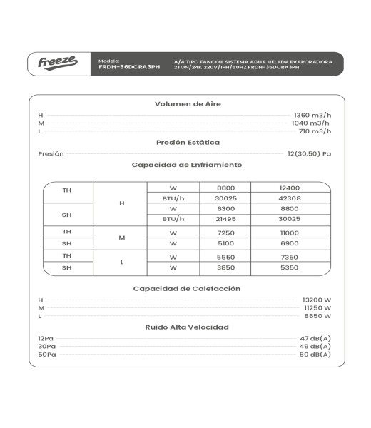 Aire Acondicionado Tipo Fancoil Sistema Agua Helada, Evaporadora 2Ton/24K 220V/1Ph/60Hz