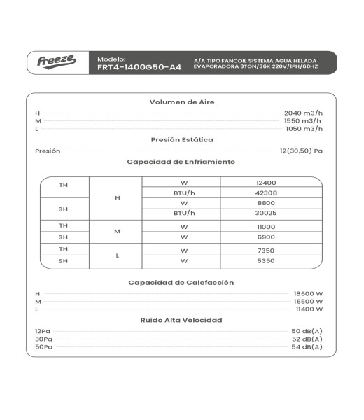 Aire Acondicionado Tipo Fancoil Sistema Agua Helada, Evaporadora 3Ton/36K 220V/1Ph/60Hz