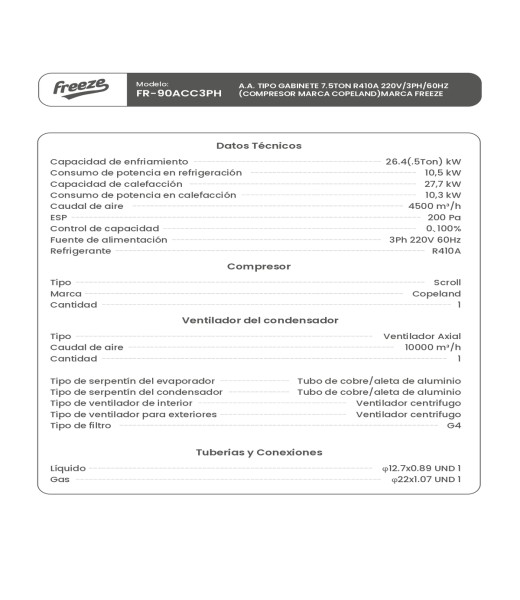 Aire Acondicionado Tipo Gabinete 7.5Ton R410A 220V/3Ph/60Hz