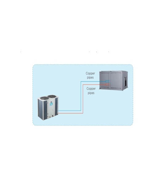 Gabinete 10Ton Multiposicion, Un Circuito R410A 220V/3Ph/60Hz