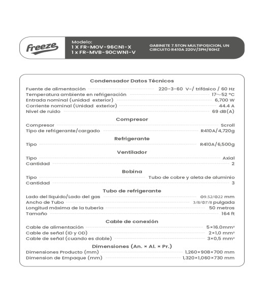 Gabinete 7.5Ton Multiposicion, Un Circuito R410A 220V/3Ph/60Hz